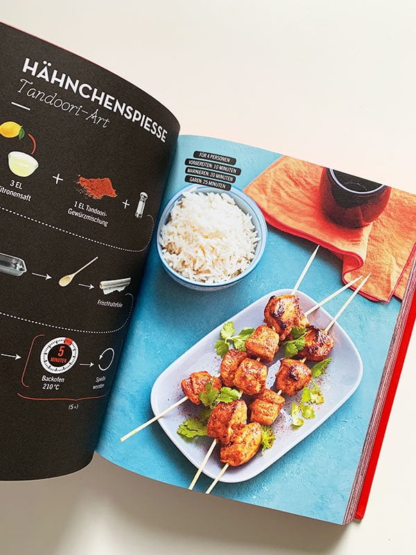 Doppelseite aus Kochen ohne Bla Bla (Dorling Kindersley Verlag 2019) – Kochbuch Review auf Hey Pretty