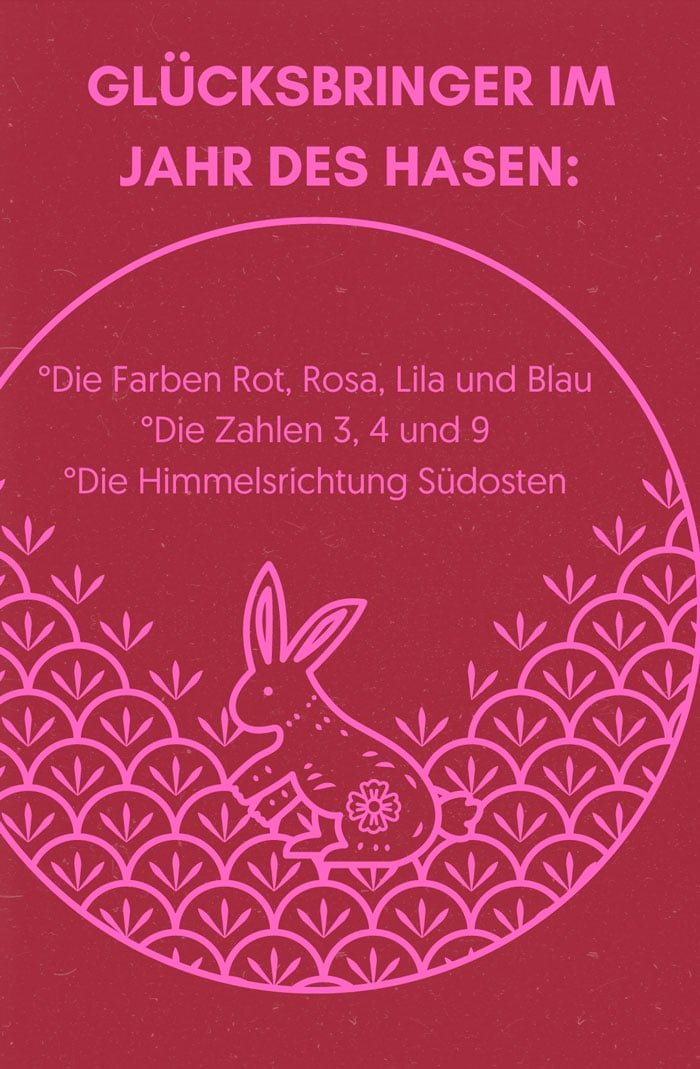 Rabbit Gluecksbringer Infografik